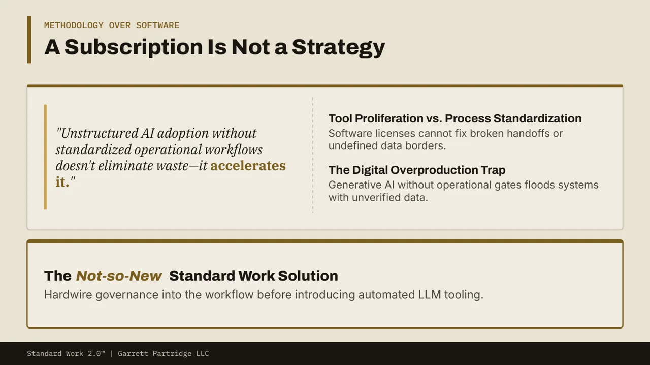 Slide 2: A subscription is not a strategy
