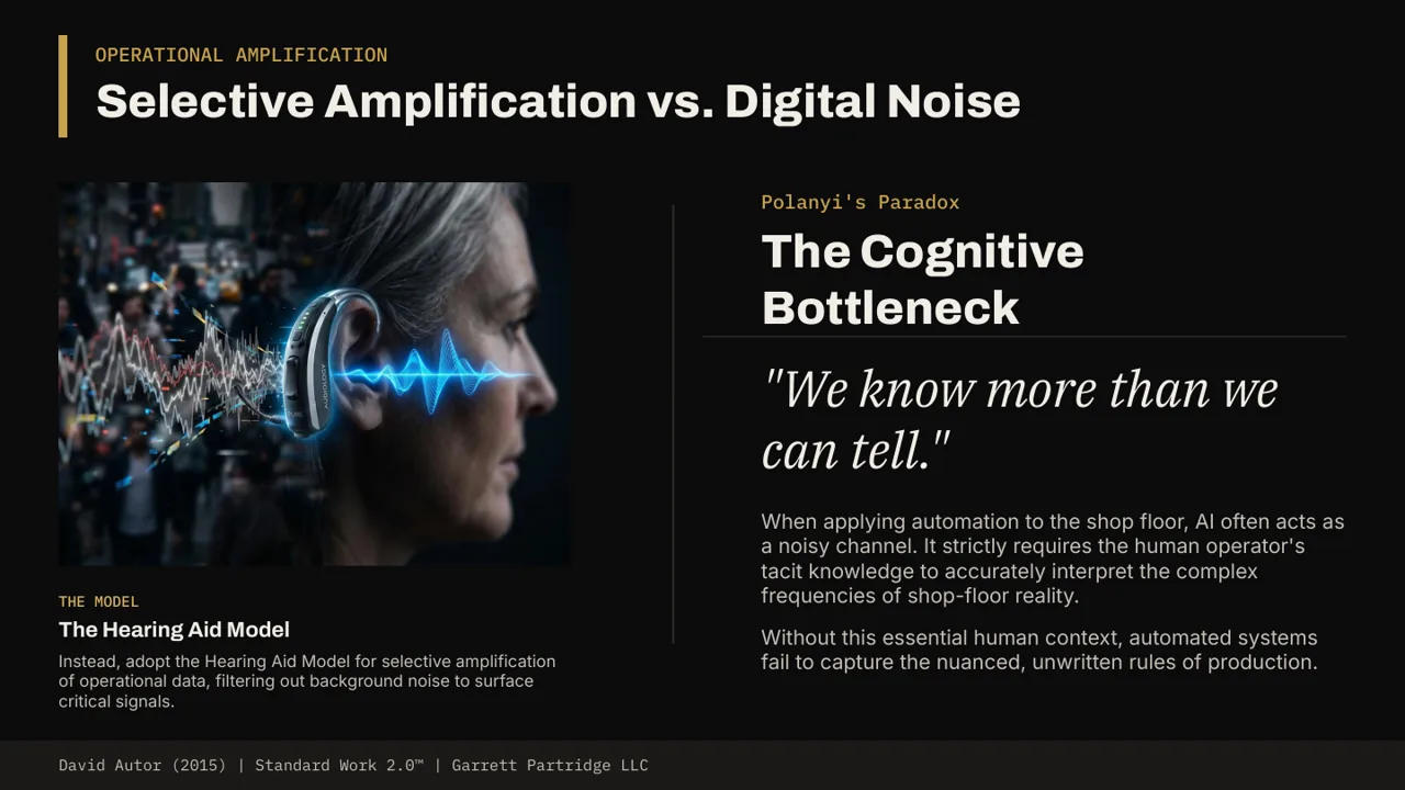 Slide 6: Selective amplification vs. digital noise