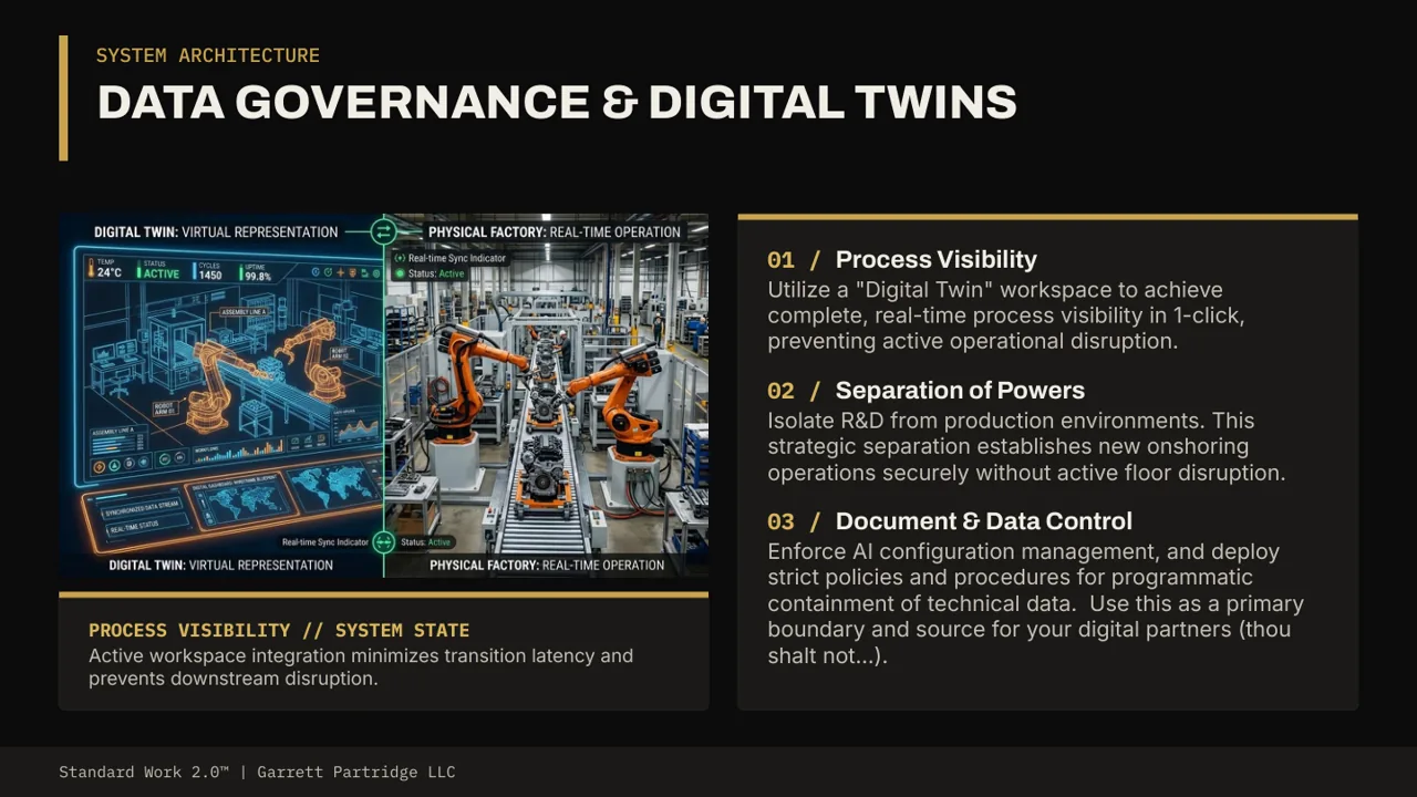 Slide 8: Digital twins and system state